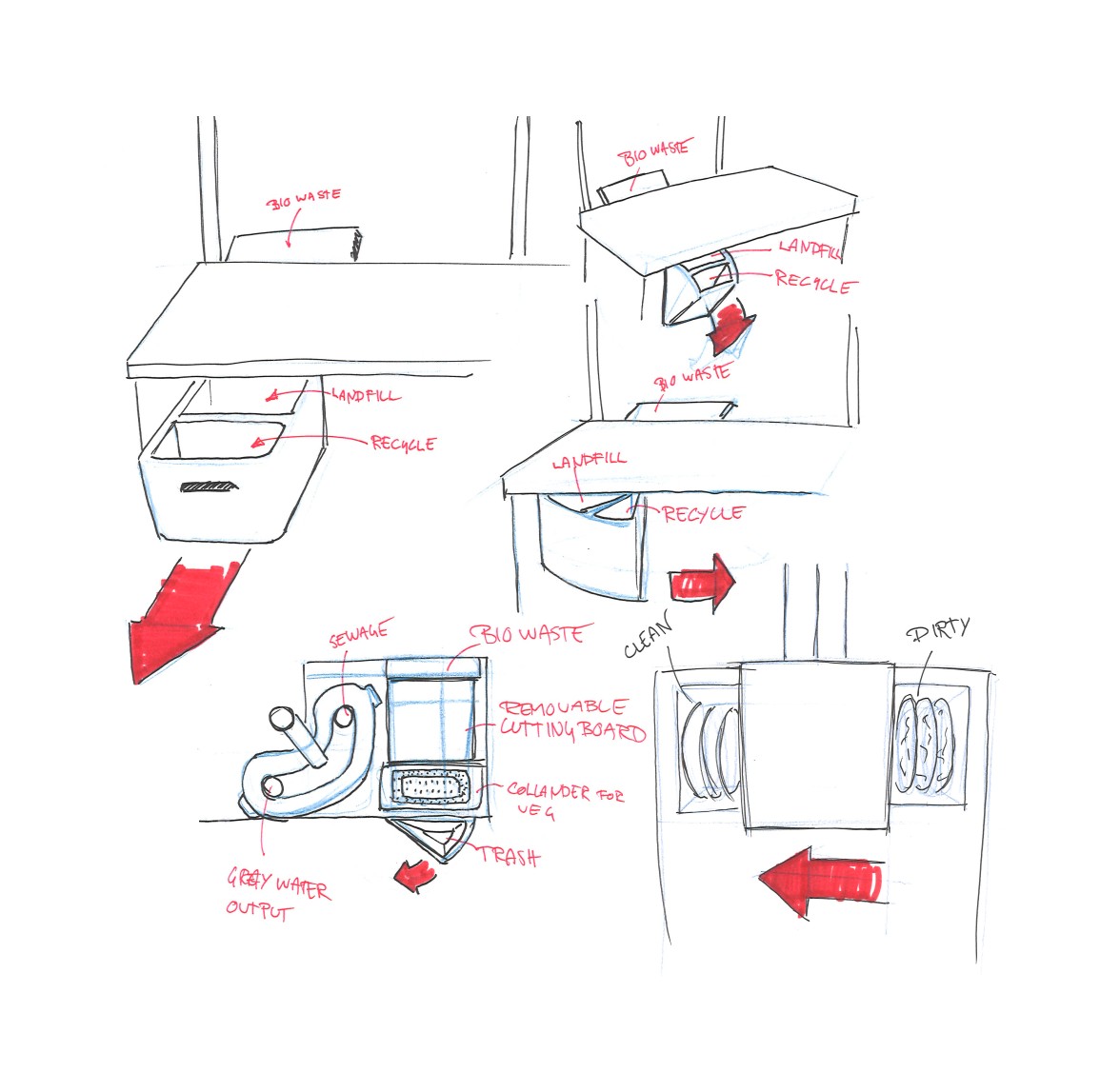 Sketches ideating "doing more with less space"